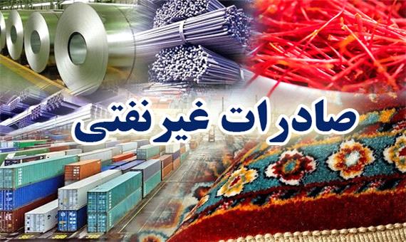 صادرات غیرنفتی ایران در معرض خطر است