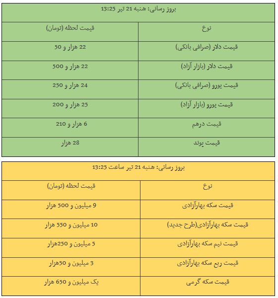 پیام فارس