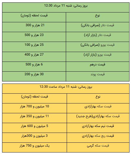 پیام فارس