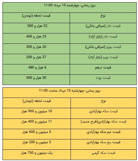 پیام فارس