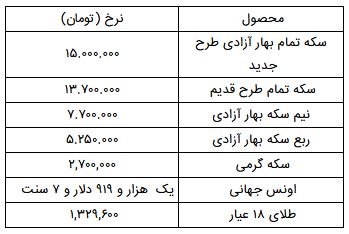 پیام فارس