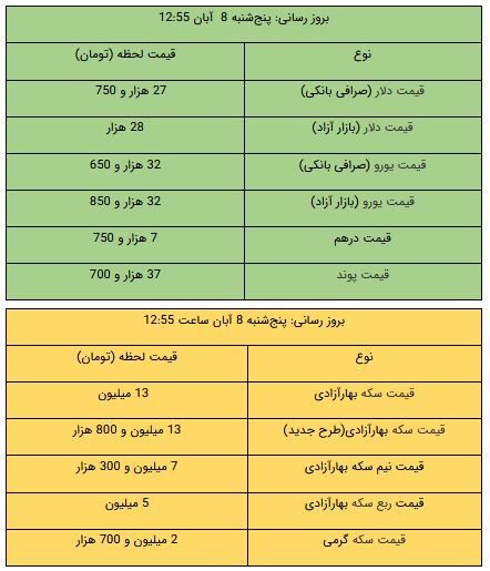 پیام فارس