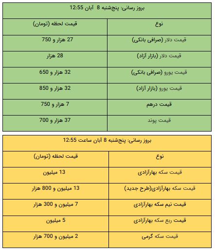 پیام فارس