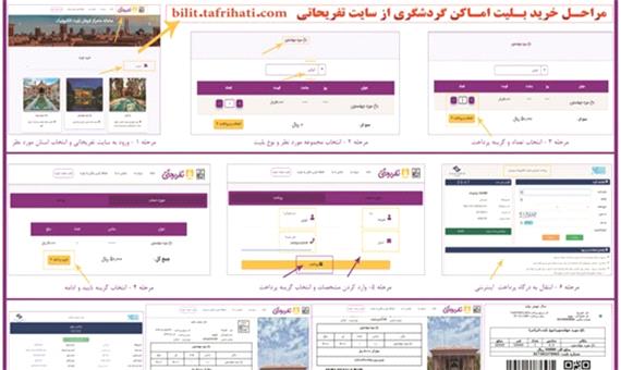 فروش بلیت اماکن فرهنگی‌تاریخی استان فارس اینترنتی می‌شود