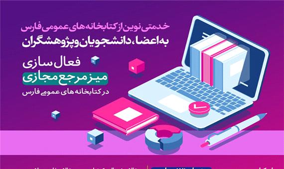 میز مرجع مجازی در کتابخانه های فارس راه اندازی می‌شود