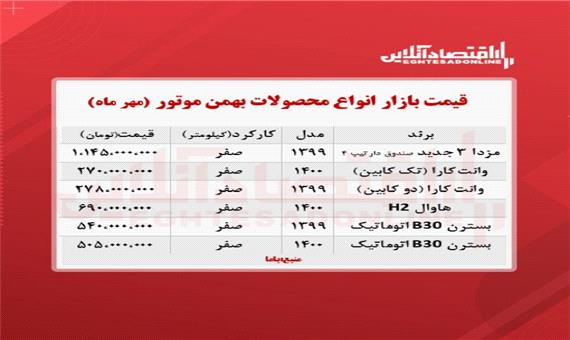 قیمت محصولات بهمن موتور (1400/7/17)
