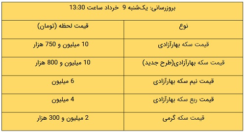 پیام فارس