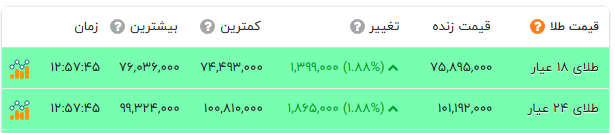 پیام فارس