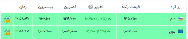 پیام فارس