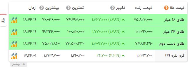 پیام فارس