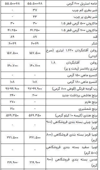 پیام فارس