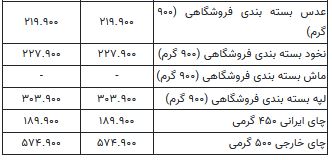 پیام فارس