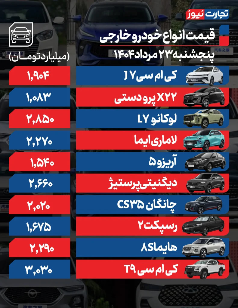 پیام فارس