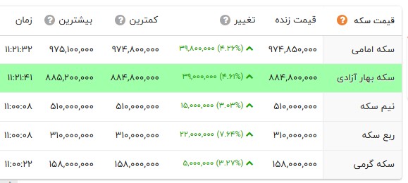 پیام فارس