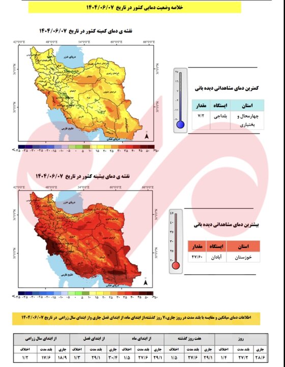 پیام فارس