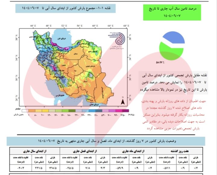 پیام فارس