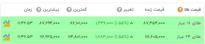 پیام فارس