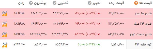پیام فارس