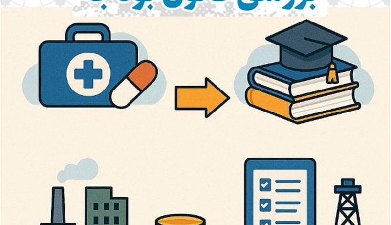 درسهای بودجه ۱۴۰۴ برای تدوین بودجه سال آینده