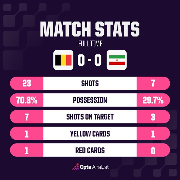 پیام فارس