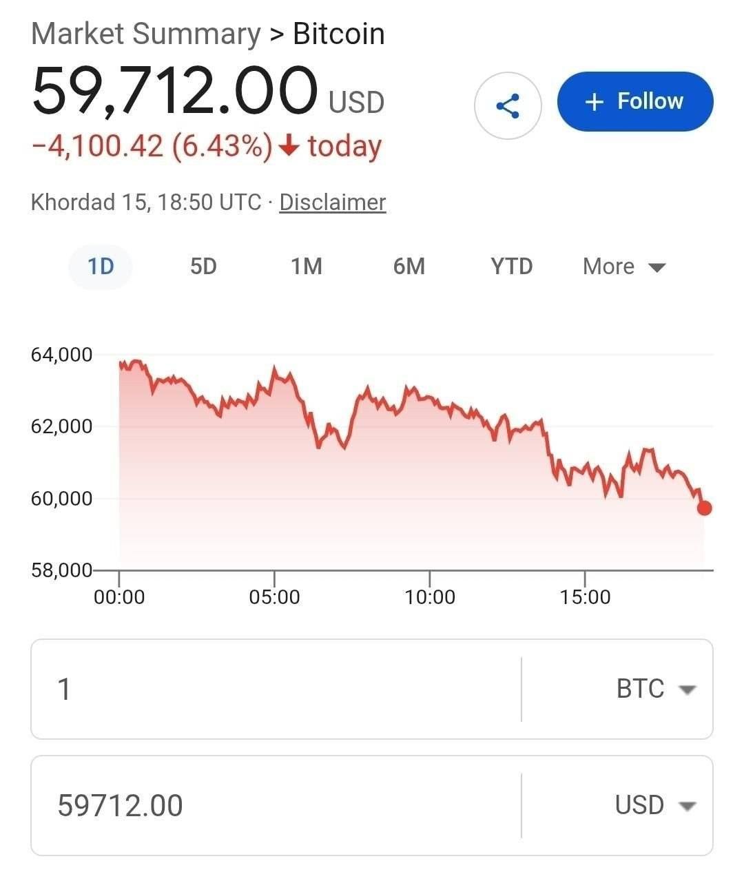 پیام فارس