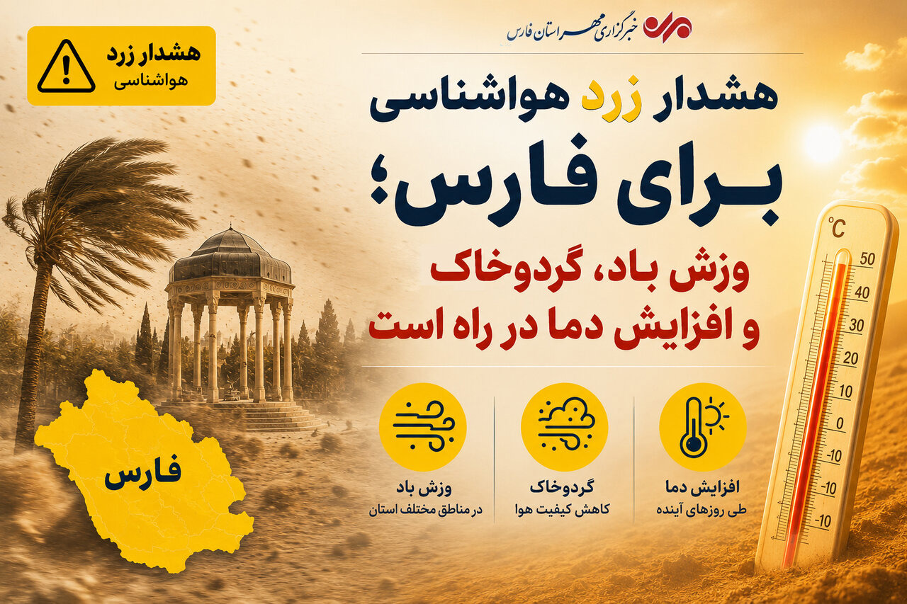 هشدار زرد هواشناسی برای فارس؛ وزش باد، گردوخاک و افزایش دما در راه است