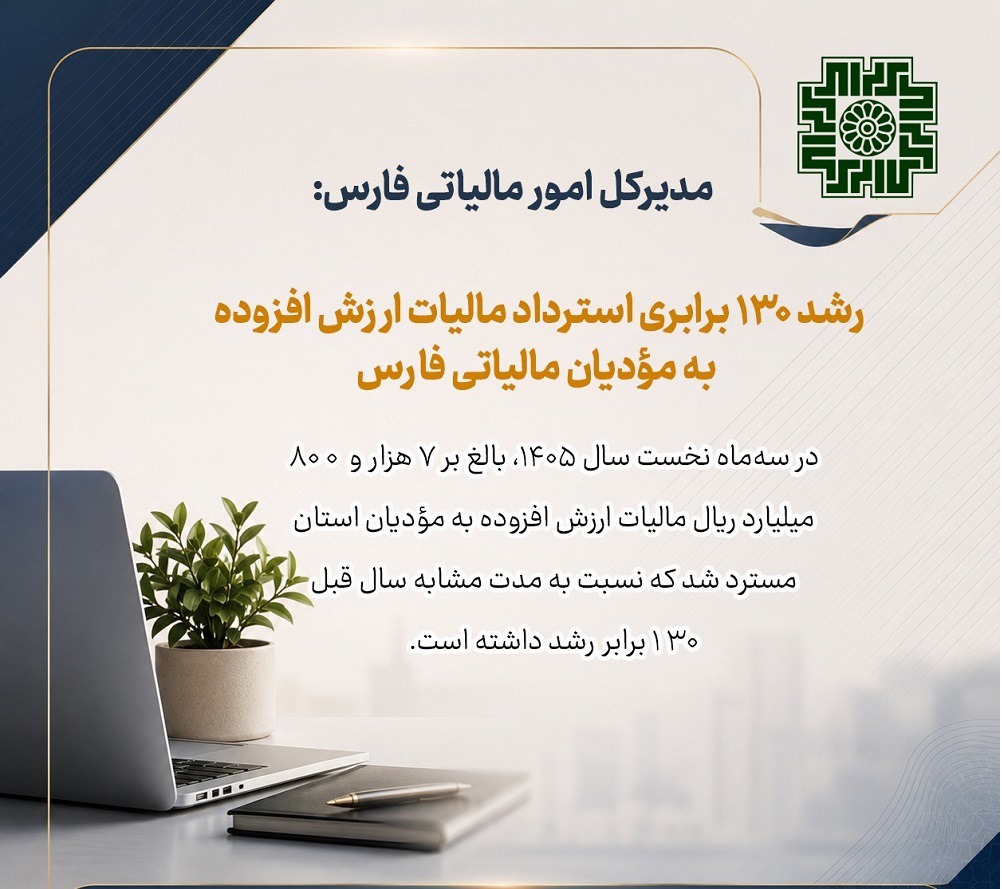 رشد ۱۳۰ برابری استرداد مالیات بر ارزش افزوده در  فارس