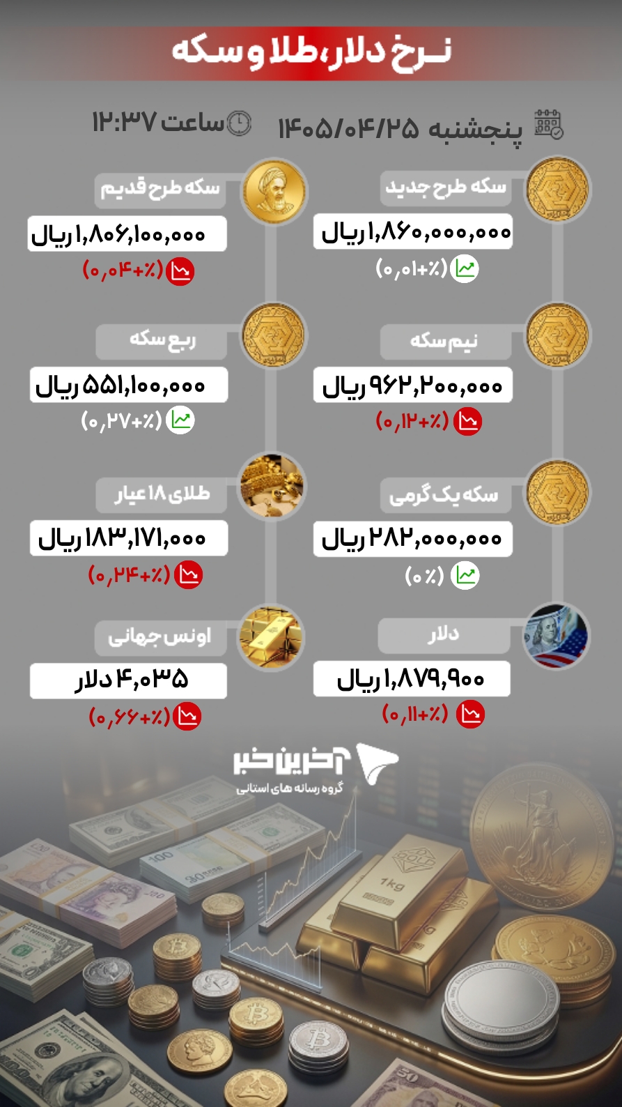 پیام فارس