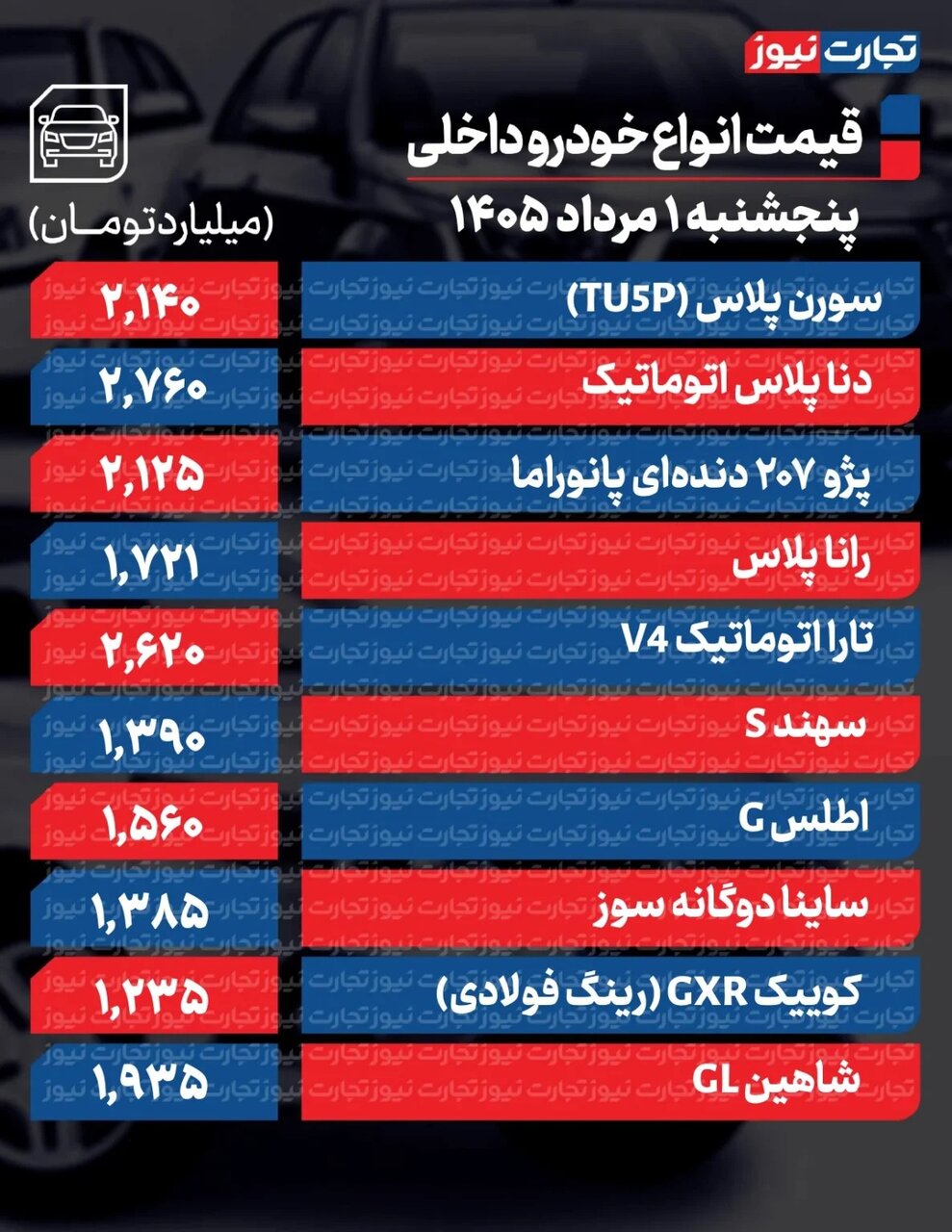 پیام فارس