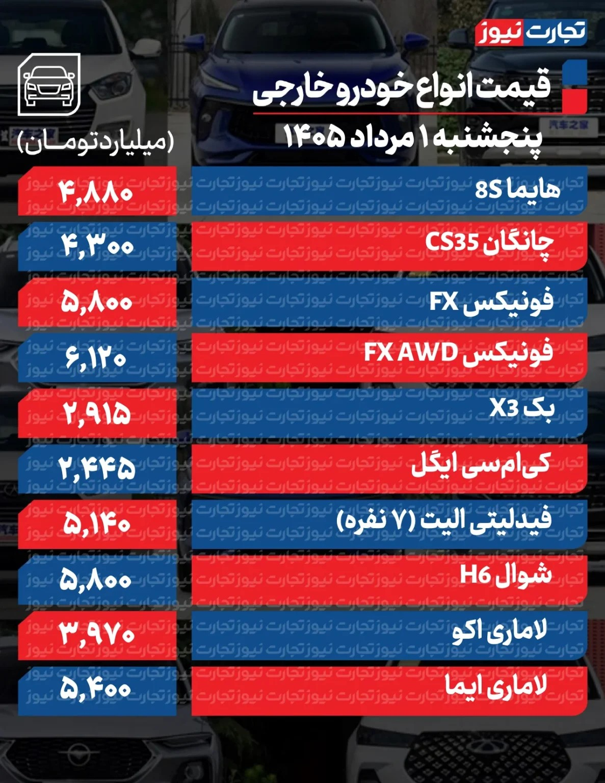 پیام فارس