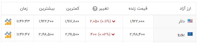 پیام فارس