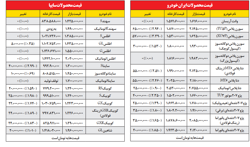 پیام فارس