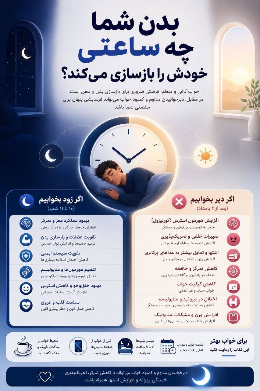 پیام فارس