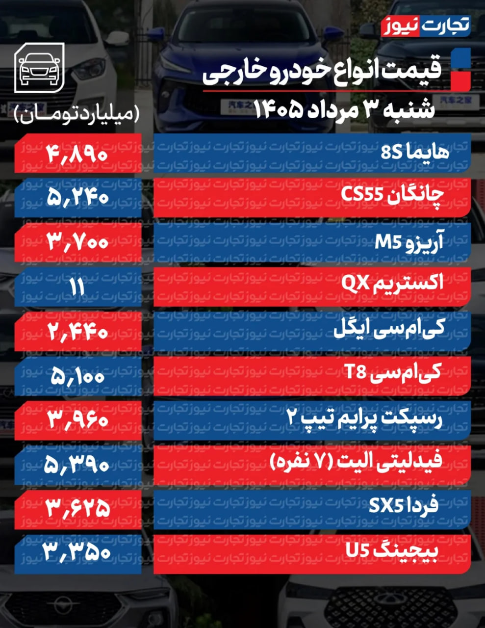 پیام فارس