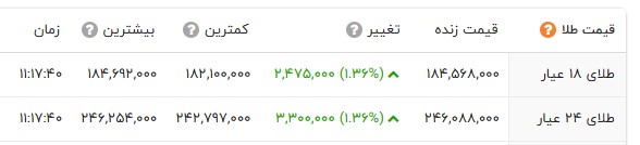 پیام فارس