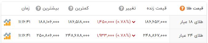 پیام فارس