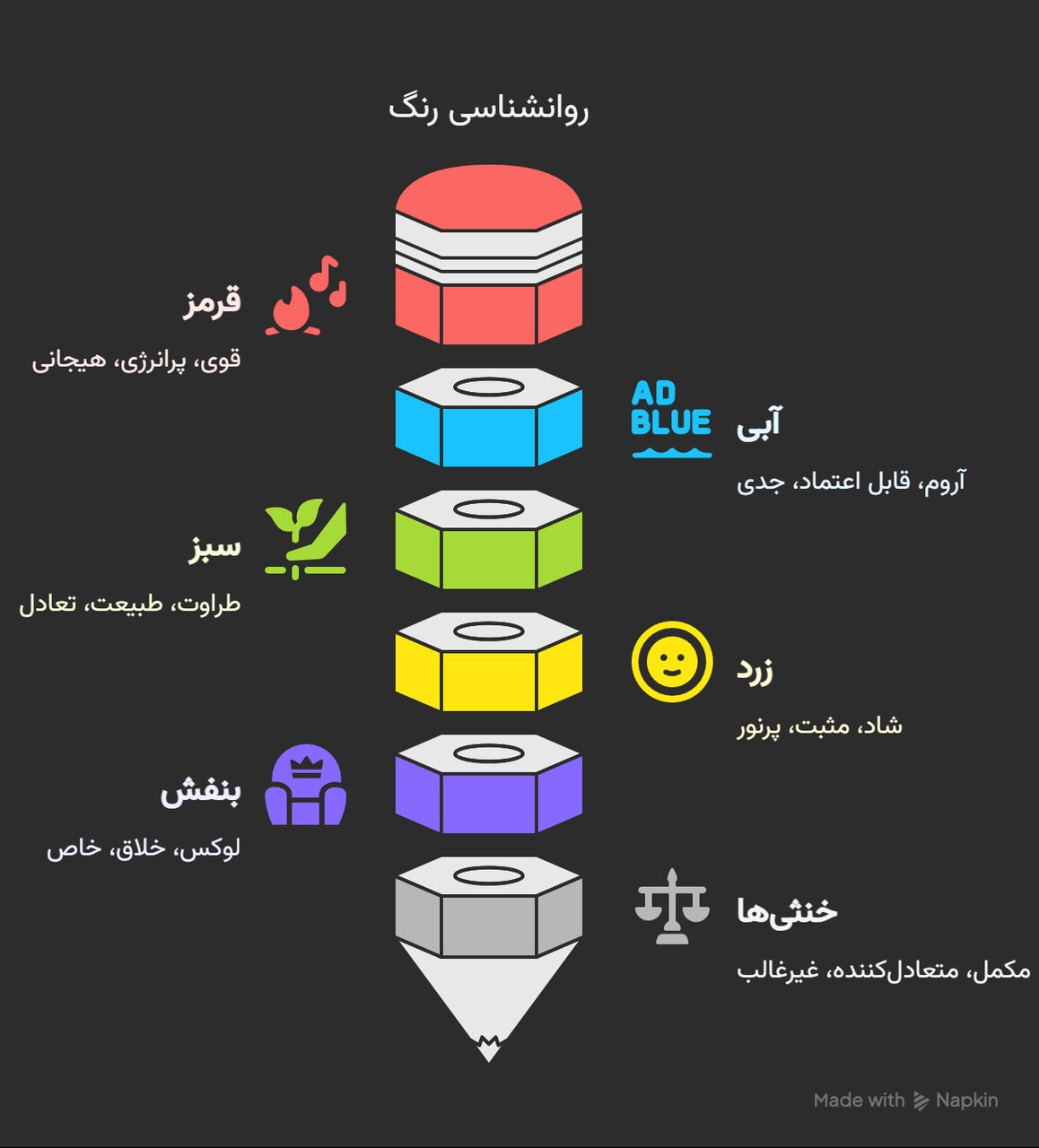 پیام فارس