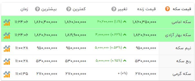 پیام فارس