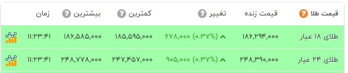 پیام فارس