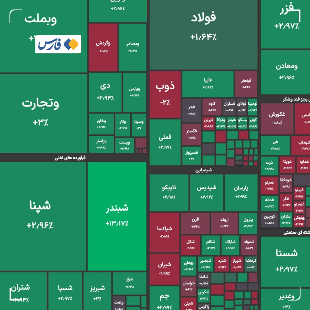 پیام فارس