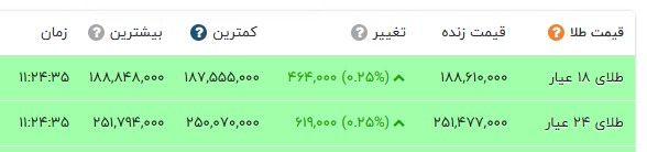 پیام فارس