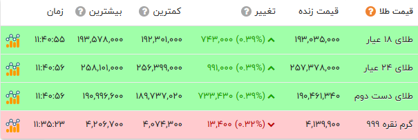 پیام فارس