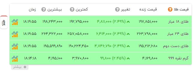 پیام فارس