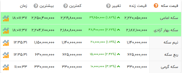 پیام فارس