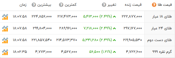 پیام فارس