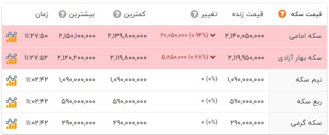 پیام فارس