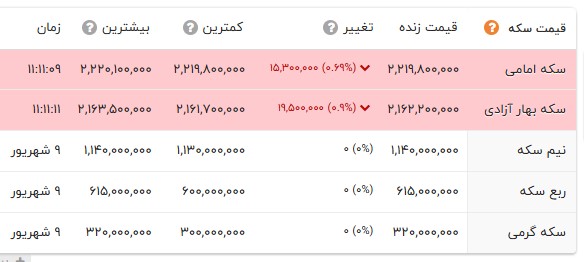 پیام فارس