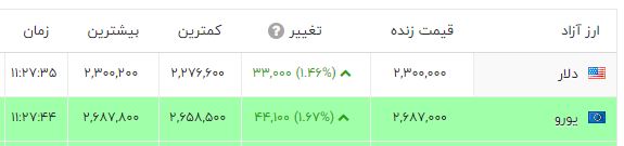 پیام فارس