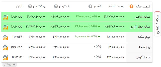 پیام فارس