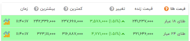 پیام فارس